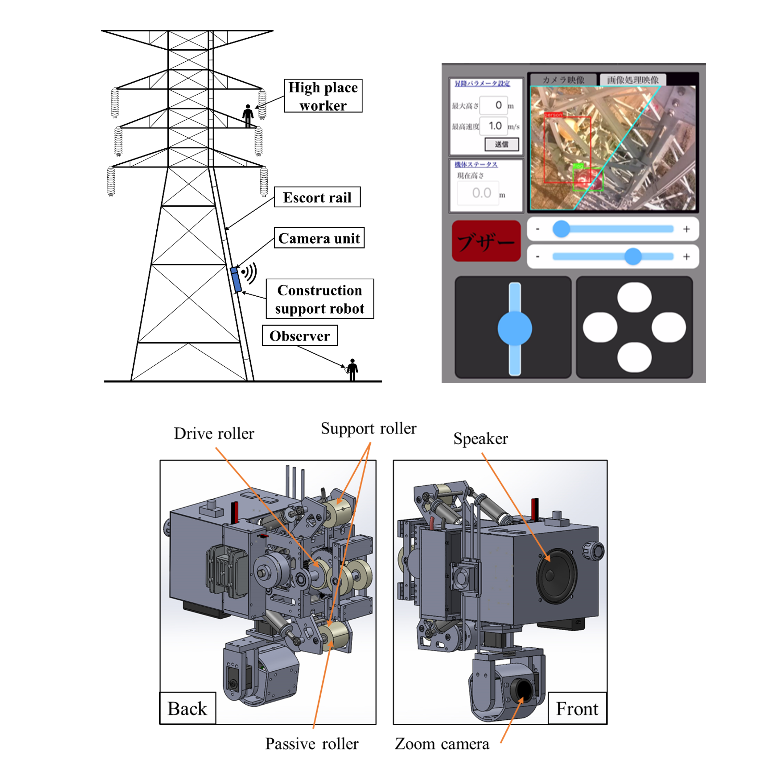 架空送電鉄塔を昇降する工事支援ロボットの開発